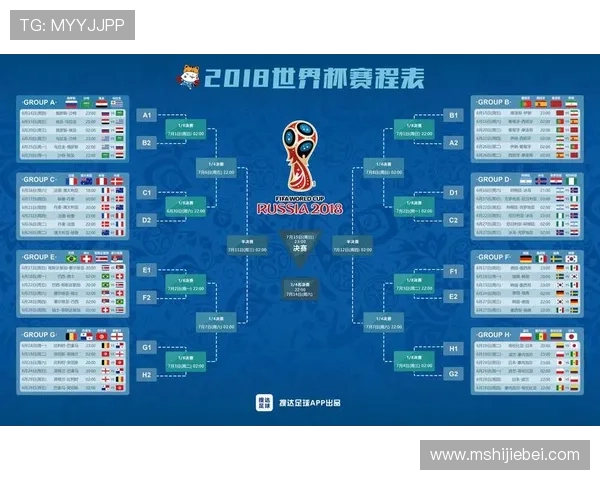 世界杯淘汰赛程表最新公布，详细比赛时间、对阵队伍及赛程安排全解析