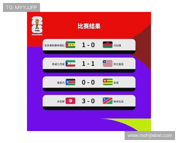 亚洲区世界杯预选赛晋级资格争夺战中的关键战役与战术分析