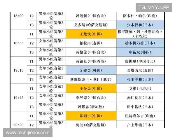 全面解析2026年世界杯亚洲区赛程表及各场比赛具体时间安排