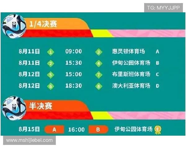 2023年世界杯决赛具体举行时间及日期安排，帮助你提前做好观赛准备
