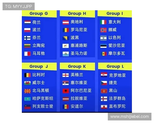 2026年世界杯举办国家的地理位置与赛事影响分析